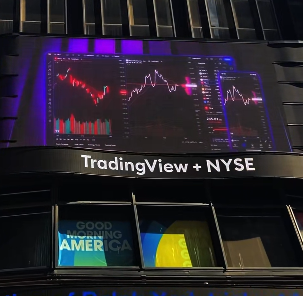 Indicadores trading view, los mejores indicadores de trading, indicadores trading